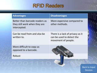Advantages                       Disadvantages
Better than barcode readers as   More expensive compared to
they still work when they are    other methods.
intercepted.

Can be read from and also be     There is a lack of privacy as it
written to.                      can be used to detect the
                                 movement of people.

More difficult to copy as
opposed to a barcode.

Robust



                                                                Back to Input
                                                                  Devices
 