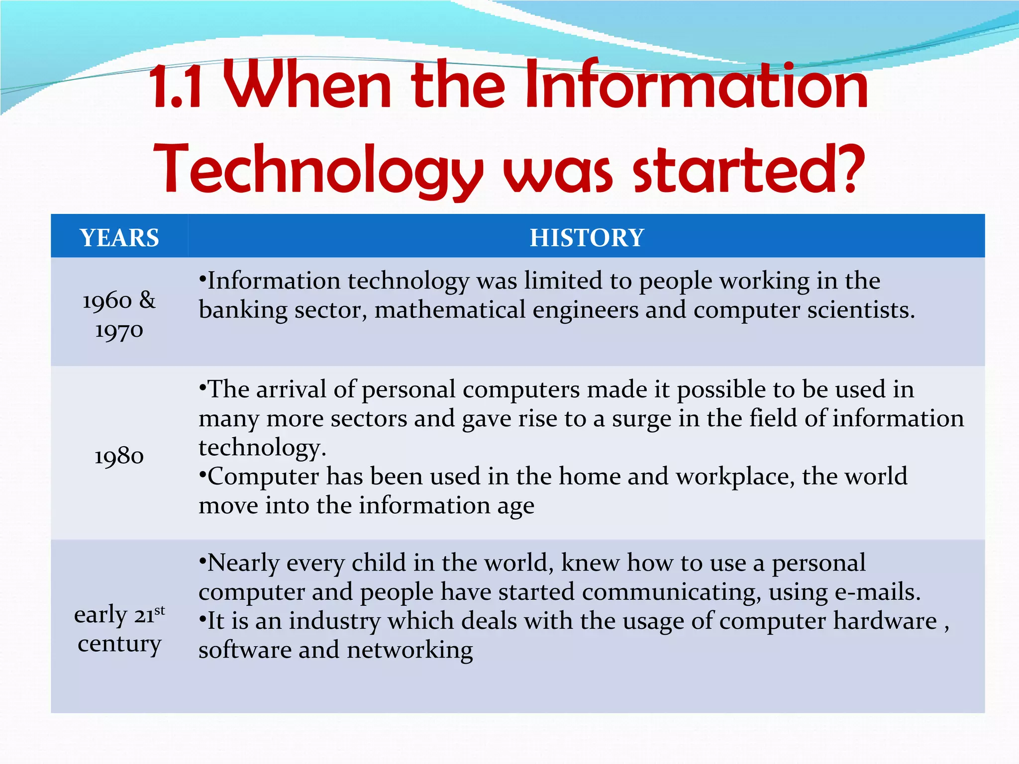 1.1 When the Information
         Technology was started?
YEARS                                      HISTORY
             •Information technology was limited to people working in the
 1960 &      banking sector, mathematical engineers and computer scientists.
  1970

             •The arrival of personal computers made it possible to be used in
             many more sectors and gave rise to a surge in the field of information
  1980       technology.
             •Computer has been used in the home and workplace, the world
             move into the information age

             •Nearly every child in the world, knew how to use a personal
             computer and people have started communicating, using e-mails.
early 21st   •It is an industry which deals with the usage of computer hardware ,
century      software and networking
 