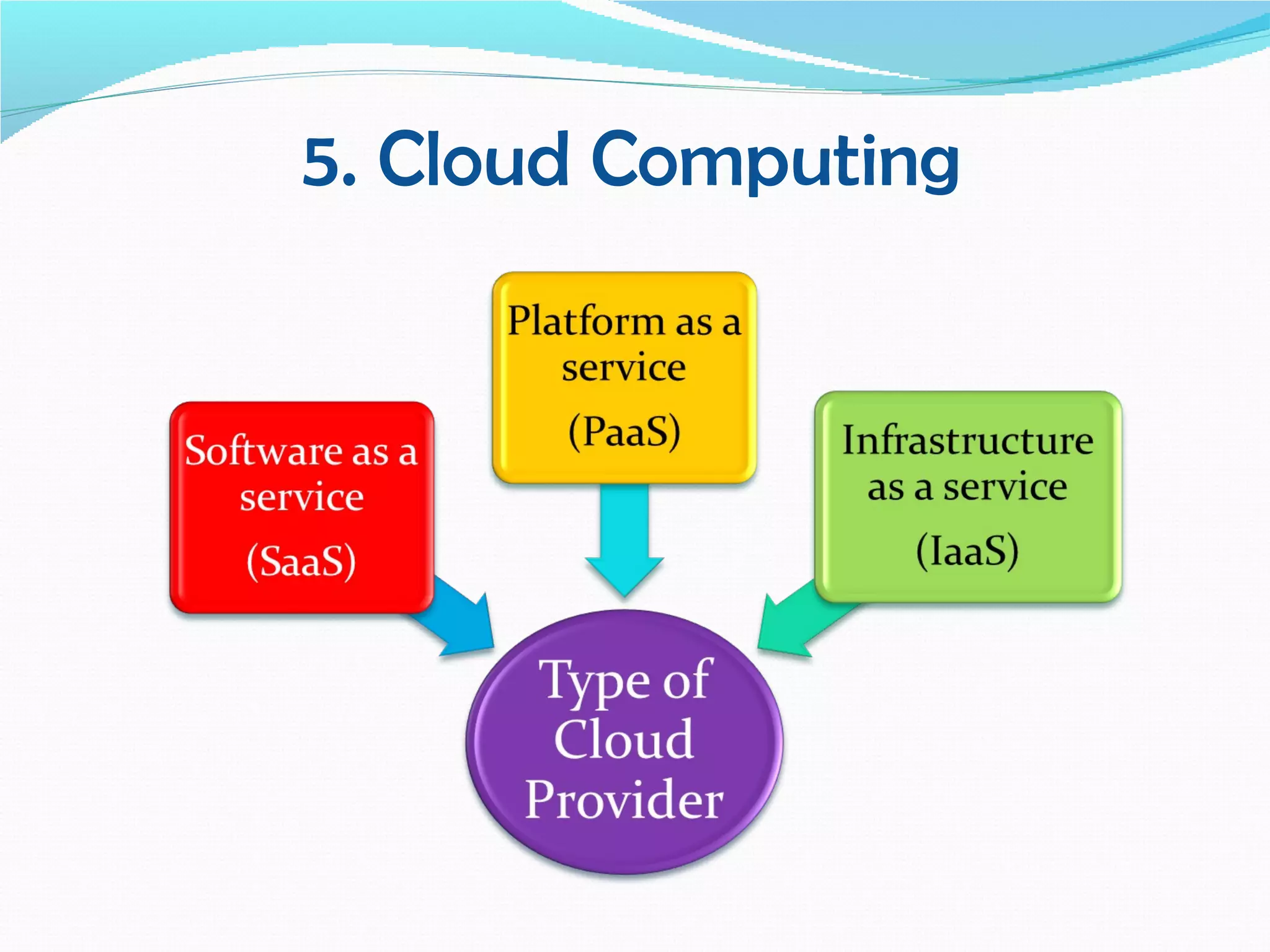 5. Cloud Computing
 