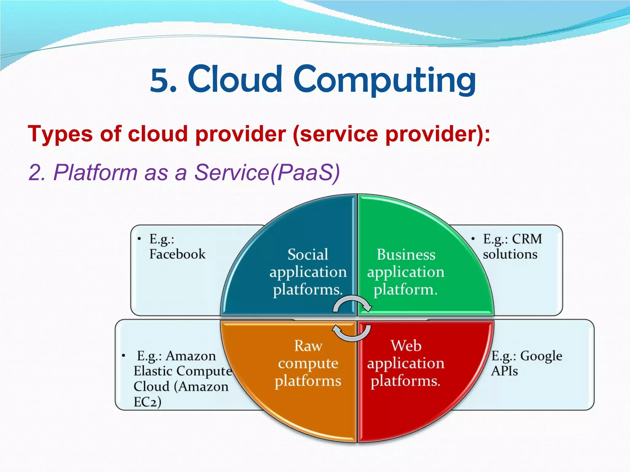 5. Cloud Computing
Types of cloud provider (service provider):
2. Platform as a Service(PaaS)
 