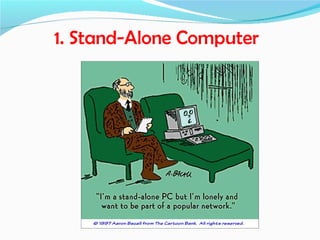 1. Stand-Alone Computer
 