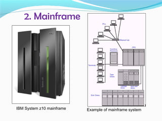 2. Mainframe




IBM System z10 mainframe   Example of mainframe system
 