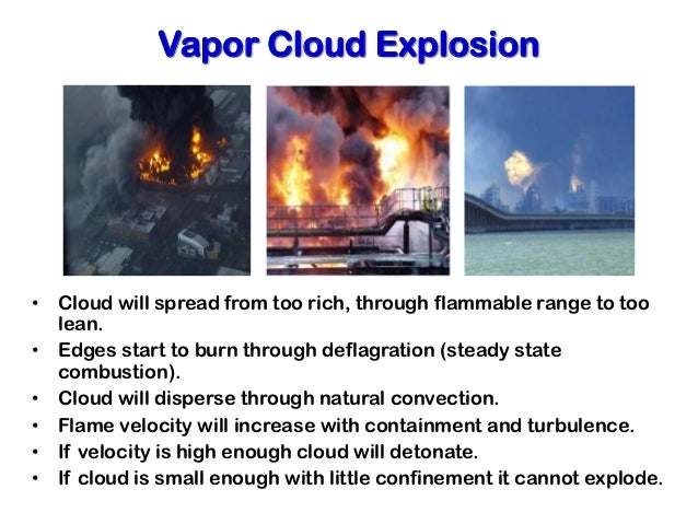 composition of vapor intro safety process 1.1