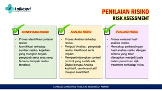 1-1 Konsep Dasar Manajemen Risiko.pdf