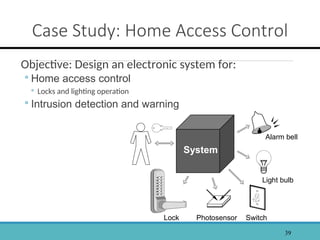 1-1 Lec-1 Introduction.ppt -Software Engineering | PPT