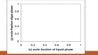 1-1 lecture absorption.ppt