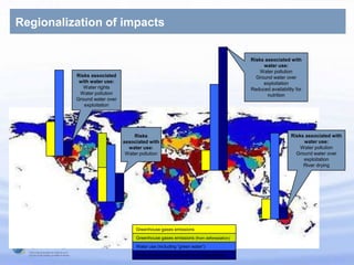PhysicalrisksScarcityQualityDeficiency or Compensation