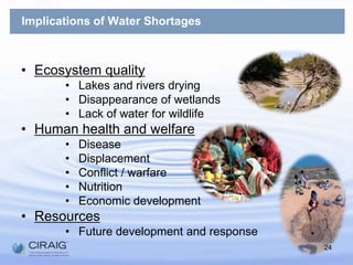 Risks associated with water use:Water pollutionGround water over exploitationReduced availability for nutritionRisks associated with water use:Water rightsWater pollutionGround water over exploitationRisks associated with water use:Water pollutionRisks associated with water use:Water pollutionGround water over exploitationRiver dryingGreenhouse gases emissionsGreenhouse gases emissions (from deforestation)Water use (including “green water”)Water impact (human health and ecosystems)Regionalization of impacts