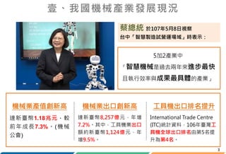 3
壹、我國機械產業發展現況
5加2產業中
「智慧機械是過去兩年來進步最快
且執行效率與成果最具體的產業」
機械業產值創新高
達新臺幣1.18兆元，較
前年成長7.3%。(機械
公會)
機械業出口創新高
達新臺幣8,257億元，年增
7.2%。其中，工具機業出口
額約新臺幣1,124億元，年
增9.5%。
工具機出口排名提升
International Trade Centre
(ITC)統計資料，106年臺灣工
具機全球出口排名由第5名提
升為第4名。
蔡總統 於107年5月8日視察
台中「智慧製造試營運場域」時表示：
 