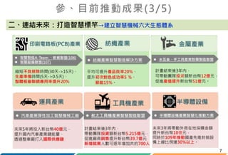 7
二、連結未來：打造智慧標竿→建立智慧機械六大生態體系
參、目前推動成果(3/5)
 