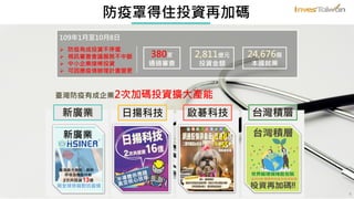 新廣業 日揚科技 啟碁科技 台灣積層
臺灣防疫有成企業2次加碼投資擴大產能
6
109年1月至10月8日
➢ 防疫有成投資不停擺
➢ 視訊審查會議服務不中斷
➢ 中小企業接棒投資
➢ 可因應疫情辦理計畫變更
380家
通過審查
2,811億元
投資金額
24,676個
本國就業
防疫罩得住投資再加碼
 