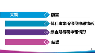4
3
2
1
營利事業所得稅申報情形
綜合所得稅申報情形
結語
大綱 前言
2
 