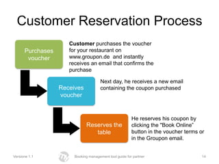 Customer Reservation Process
                       Customer purchases the voucher
     Collegati ad
      Purchases        for your restaurant on
       Internet
       voucher         www.groupon.de and instantly
                       receives an email that confirms the
                       purchase

                                        Next day, he receives a new email
                    Receives            containing the coupon purchased
                    voucher


                                                          He reserves his coupon by
                               Reserves the               clicking the "Book Online”
                                  table                   button in the voucher terms or
                                                          in the Groupon email.


Versione 1.1             Booking management tool guide for partner                     14
 