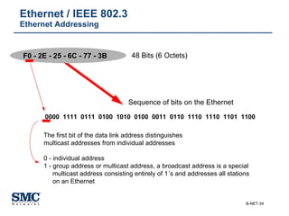 Ethernet / IEEE 802.3 Ethernet Addressing F0 - 2E - 25 - 6C - 77 - 3B 48 Bits (6 Octets) 0000  1111  0111  0100  1010  0100  0011  0110  1110  1110  1101  1100 Sequence of bits on the Ethernet The first bit of the data link address distinguishes  multicast addresses from individual addresses 0 - individual address 1 - group address or multicast address, a broadcast address is a special multicast address consisting entirely of 1´s and addresses all stations  on an Ethernet 