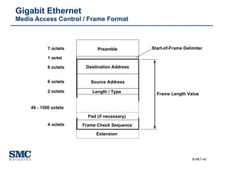Gigabit Ethernet  Media Access Control / Frame Format Start-of-Frame Delimiter Preamble 7 octets 1 octet 6 octets 6 octets 2 octets 46 - 1500 octets 4 octets Length / Type Destination Address Source Address Pad (if necessary) Frame Check Sequence Extension Frame Length Value 