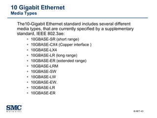 10 Gigabit Ethernet  Media Types The10-Gigabit Ethernet standard includes several different media types, that are currently specified by a supplementary standard, IEEE 802.3ae: 10GBASE-SR (short range)  10GBASE-CX4 (Copper interface ) 10GBASE-LX4  10GBASE-LR (long range) 10GBASE-ER (extended range) 10GBASE-LRM  10GBASE-SW 10GBASE-LW 10GBASE-EW.  10GBASE-LR 10GBASE-ER 