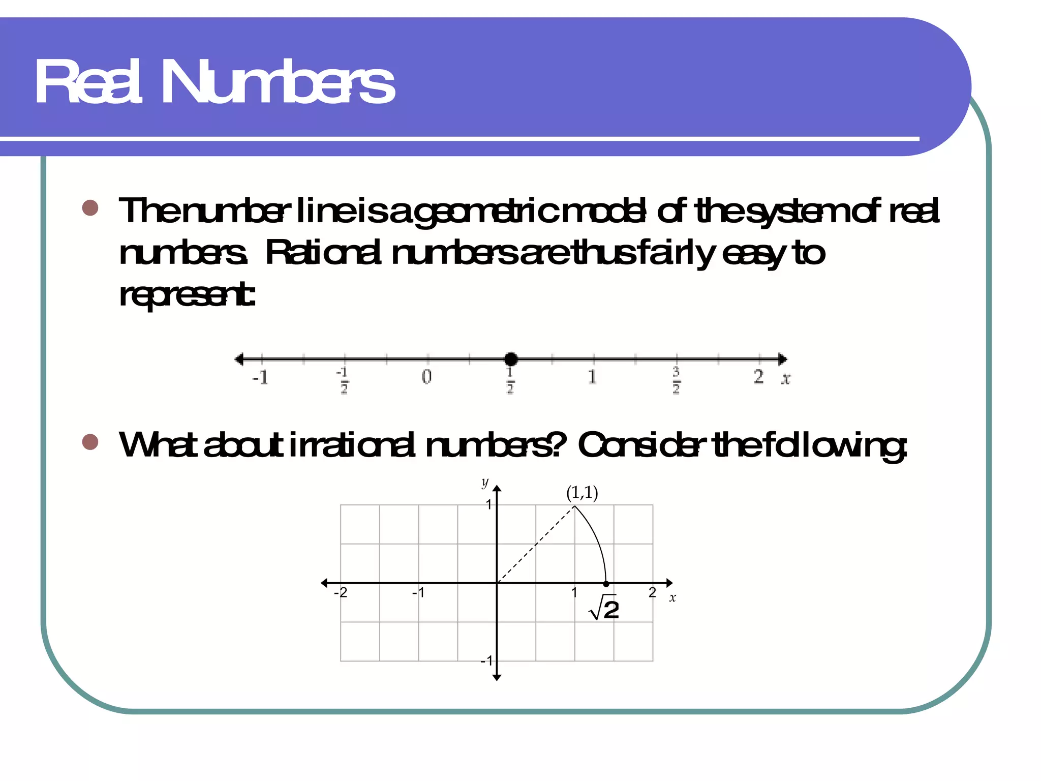 Real Numbers The number line is a geometric model of the system of real numbers.  Rational numbers are thus fairly easy to represent: What about irrational numbers?  Consider the following:  (1,1) 