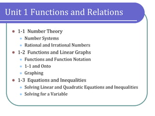 Unit 1 Functions and Relations
    1-1 Number Theory
        Number Systems
        Rational and Irrational Numbers
    1-2 Functions and Linear Graphs
        Functions and Function Notation
        1-1 and Onto
        Graphing
    1-3 Equations and Inequalities
        Solving Linear and Quadratic Equations and Inequalities
        Solving for a Variable
 