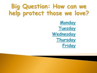 Monday
  Tuesday
Wednesday
 Thursday
   Friday
 