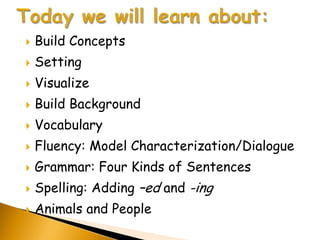    Build Concepts
   Setting
   Visualize
   Build Background
   Vocabulary
   Fluency: Model Characterization/Dialogue
   Grammar: Four Kinds of Sentences
   Spelling: Adding –ed and -ing
   Animals and People
 