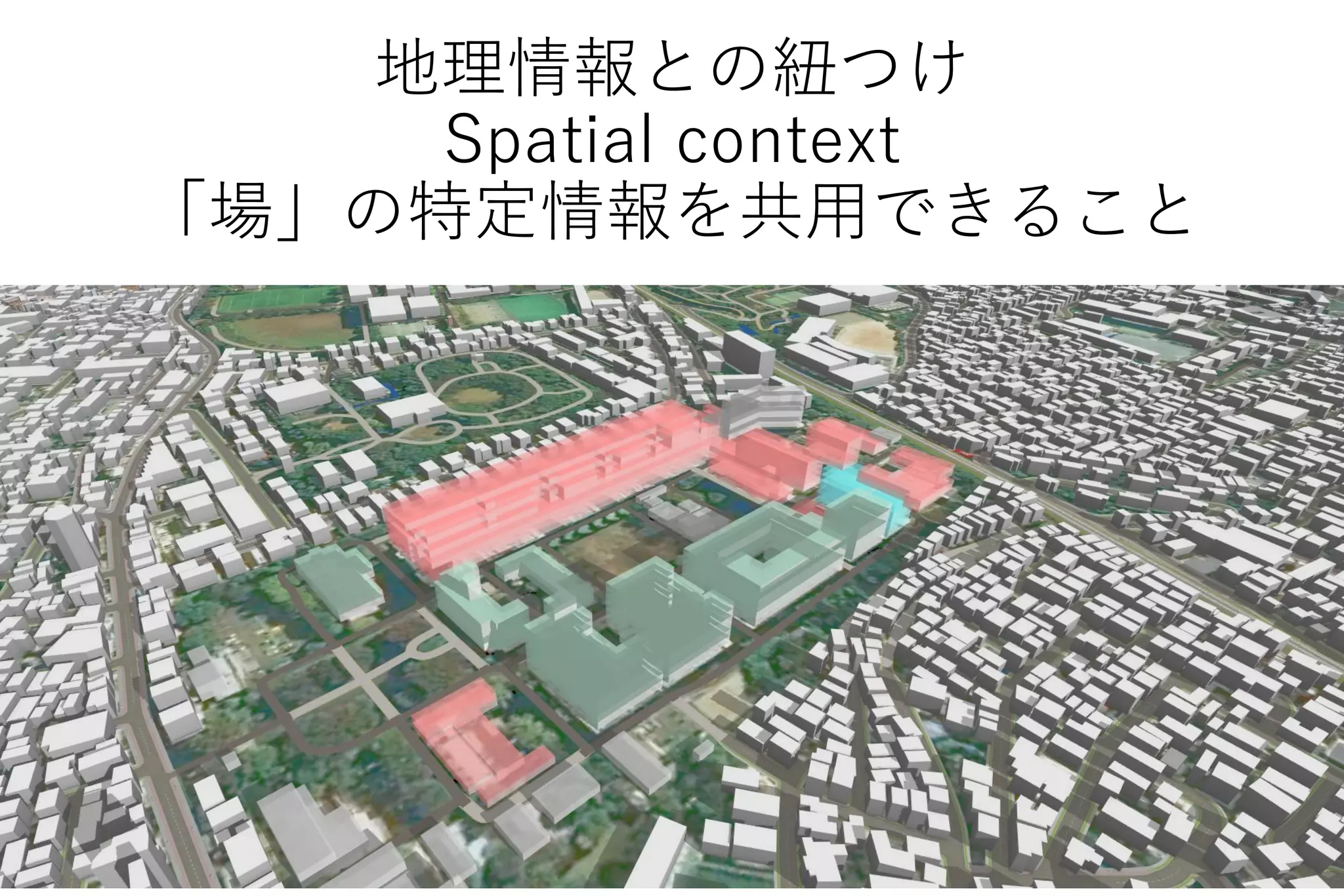 地理情報との紐つけ
Spatial context
「場」の特定情報を共用できること
 