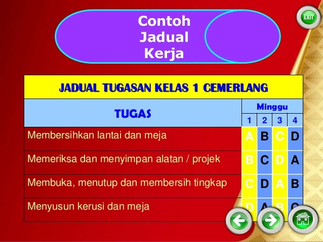 Contoh Jadual Kerja Pengawal Keselamatan - Herotoh Contoh Jadual Kerja Pengawal Keselamatan - Herotoh