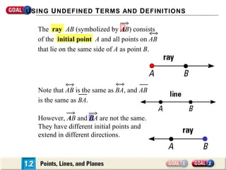 U SING U NDEFINED T ERMS AND D EFINITIONS

   The ray AB (symbolized by AB) consists
   of the initial point A and all points on AB
   that lie on the same side of A as point B.




   Note that AB is the same as BA, and AB
   is the same as BA.

   However, AB and BA are not the same.
   They have different initial points and
   extend in different directions.
 