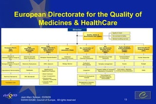 European Directorate for the Quality of
      Medicines & HealthCare




  Jean-Marc Spieser, 23/09/09
  ©2009 EDQM, Council of Europe, All rights reserved   13
 