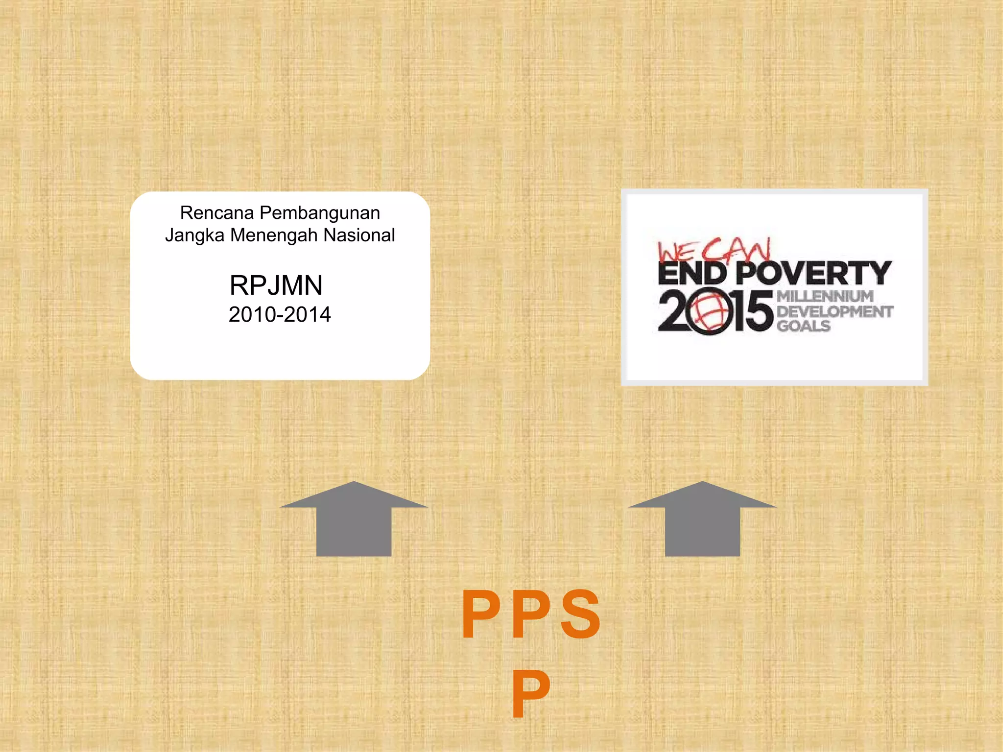 Road map program percepatan pembangunan sanitasi permukiman ppsp | PPT
