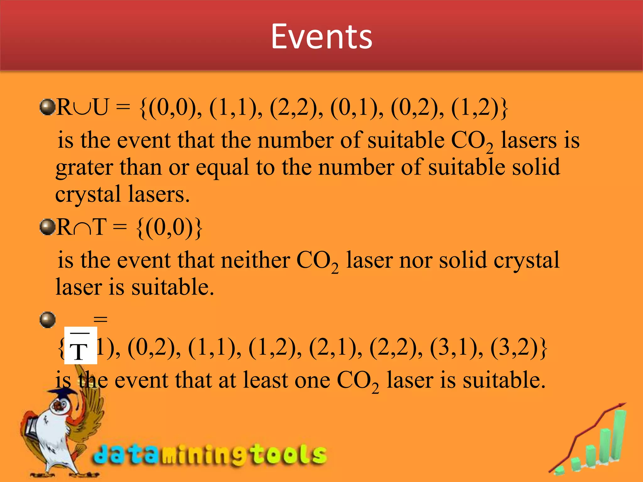 EventsRU = {(0,0), (1,1), (2,2), (0,1), (0,2), (1,2)}   is the event that the number of suitable CO2 lasers is grater than or equal to the number of suitable solid crystal lasers.RT = {(0,0)}    is the event that neither CO2 laser nor solid crystal laser is suitable.       = {(0,1), (0,2), (1,1), (1,2), (2,1), (2,2), (3,1), (3,2)}	is the event that at least one CO2 laser is suitable.