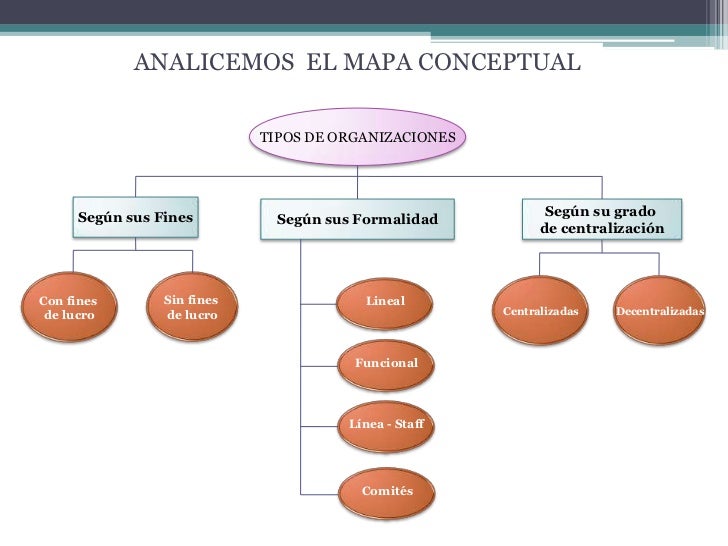 1 1 Sectores Primario Secundario Y Terciario