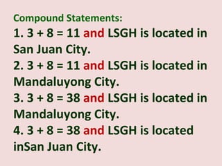 Compound Statements:
1. 3 + 8 = 11 and LSGH is located in
San Juan City.
2. 3 + 8 = 11 and LSGH is located in
Mandaluyong City.
3. 3 + 8 = 38 and LSGH is located in
Mandaluyong City.
4. 3 + 8 = 38 and LSGH is located
inSan Juan City.
 