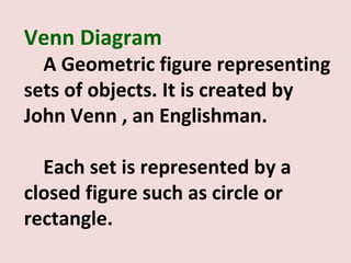 Venn Diagram
  A Geometric figure representing
sets of objects. It is created by
John Venn , an Englishman.

  Each set is represented by a
closed figure such as circle or
rectangle.
 