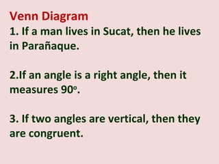 Venn Diagram
1. If a man lives in Sucat, then he lives
in Parañaque.

2.If an angle is a right angle, then it
measures 90o.

3. If two angles are vertical, then they
are congruent.
 
