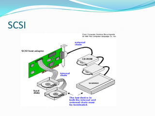 SCSI hard disks have a 50-pin, 68-pin, or 80-pin D-shaped connector at its back.  IDE/ATA Configuration Jumpers IDE/ATA  hard disks have  only  a few  jumpers and  they  don't  vary  greatly  from drive  to drive. Here are the jumpers you will normally find:Drive Select