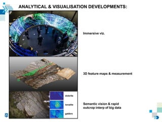 ANALYTICAL & VISUALISATION DEVELOPMENTS:
Immersive viz.
3D feature maps & measurement
Semantic vision & rapid
outcrop interp of big data
dolerite
tonalite
gabbro
 