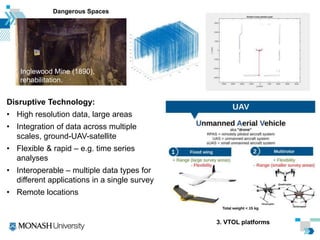 Disruptive Technology:
• High resolution data, large areas
• Integration of data across multiple
scales, ground-UAV-satellite
• Flexible & rapid – e.g. time series
analyses
• Interoperable – multiple data types for
different applications in a single survey
• Remote locations
Dangerous Spaces
Inglewood Mine (1890),
rehabilitation.
3. VTOL platforms
 
