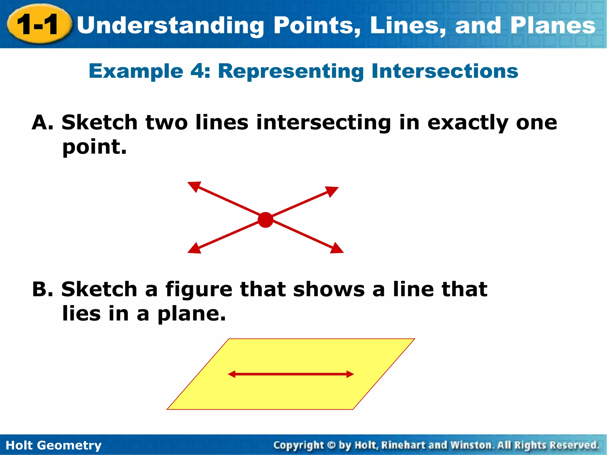 Holt Geometry
1-1 Understanding Points, Lines, and Planes
Example 4: Representing Intersections
A. Sketch two lines intersecting in exactly one
point.
B. Sketch a figure that shows a line that
lies in a plane.
 