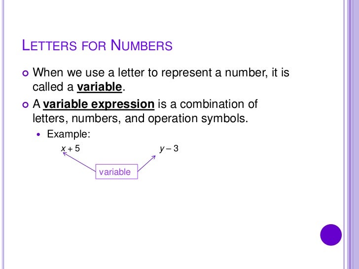 1.1 using letters for numbers