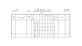 年度
執行單位： 職稱：
目 標 管 理 工 作 *單位目標
□個人目標
姓名：
目標
次序
目 標
（項目及數值）
重要性
％
工
作
計
劃
月
份
工 作 進 度（％）
工作
條件
自 行 檢 討 考 評
月 月 月 月 月 月
當
月
計
劃
實
績
累
計
計
劃
實
績
當
月
計
劃
 
