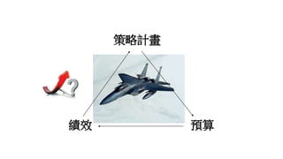 策略計畫
績效 預算
 