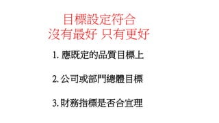 目標設定符合
沒有最好 只有更好
1. 應既定的品質目標上
2. 公司或部門總體目標
3. 財務指標是否合宜理
 