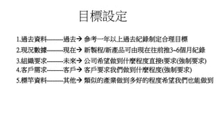 1.過去資料--------過去 參考一年以上過去紀錄制定合理目標
2.現況數據--------現在 新製程/新產品可由現在往前推3~6個月紀錄
3.組織要求--------未來 公司希望做到什麼程度直接t要求(強制要求)
4.客戶需求--------客戶 客戶要求我們做到什麼程度(強制要求)
5.標竿資料--------其他 類似的產業做到多好的程度希望我們也能做到
目標設定
 