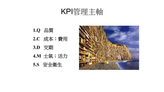 KPI管理主軸
1.Q 品質
2.C 成本；費用
3.D 交期
4.M 士氣；活力
5.S 安全衛生
 