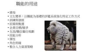 職能的用途
• 績效
• 文化變革：以職能為基礎的評鑑系統強化特定工作方式
• 訓練與發展
• 招募與甄選
• 企業目標/競爭
• 生涯/職位繼任規劃
• 技能分析
• 彈性
• 角色明確
• 整合人力資源策略
 