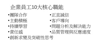 企業員工10大核心職能
•團隊合作
•主動積極
•持續學習
•責任感
•創新求變及突破性思考
•正直誠信
•客戶導向
•問題分析及解決能力
•品質管理與反應速度
 