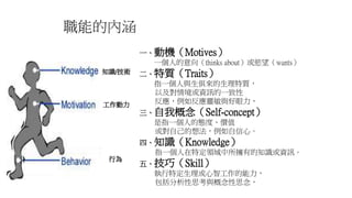 職能的內涵
知識/技術
工作動力
行為
一、動機（Motives）
一個人的意向（thinks about）或慾望（wants）
二、特質（Traits）
指一個人與生俱來的生理特質，
以及對情境或資訊的一致性
反應，例如反應靈敏與好眼力，
三、自我概念（Self-concept）
是指一個人的態度、價值
或對自己的想法，例如自信心。
四、知識（Knowledge）
指一個人在特定領域中所擁有的知識或資訊。
五、技巧（Skill）
執行特定生理或心智工作的能力，
包括分析性思考與概念性思念，
 