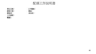66
配偶工作說明書
單位名稱： 工作職稱：
撰寫日期： 轄區：
撰寫者： 核准者：
工作摘要：
職責：
 