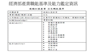 經濟部產業職能基準及能力鑑定資訊
 