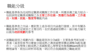 職能分級
• 職能基準係為完成特定職業或職類工作任務，所應具備之能力組合，
包括該特定職業或職類之各主要工作任務、對應行為指標、工作產
出、知識、技能、態度等職能內涵
• 職能基準表之內涵，應針對上述各項目內涵進行發展。其中有關各
職能基準訂定級別之主要目的，在於透過級別標示，區分能力層次
以做為培訓規劃的參考
• 就職能級別之規劃內容：職能級別共分為6級，主要係參考新加坡、
香港（兩者皆參考自實施分級成熟之澳洲資歷架構並調整為較易運
作），以及學理上較成熟之美國教育心理學家布魯姆(Bloom)教育目
標理論等，經加以研析萃取後，研訂符合我國國情之職能級別
 